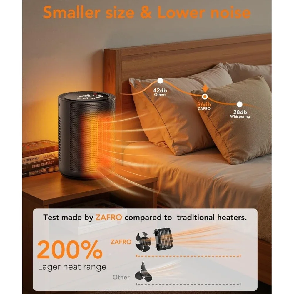 Space Heater for Indoor Use, Portable Electric Heaters with Digital Display and